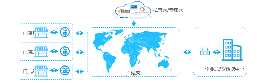 z6.com(中国区)官方网站