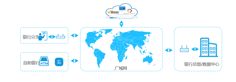 z6.com(中国区)官方网站