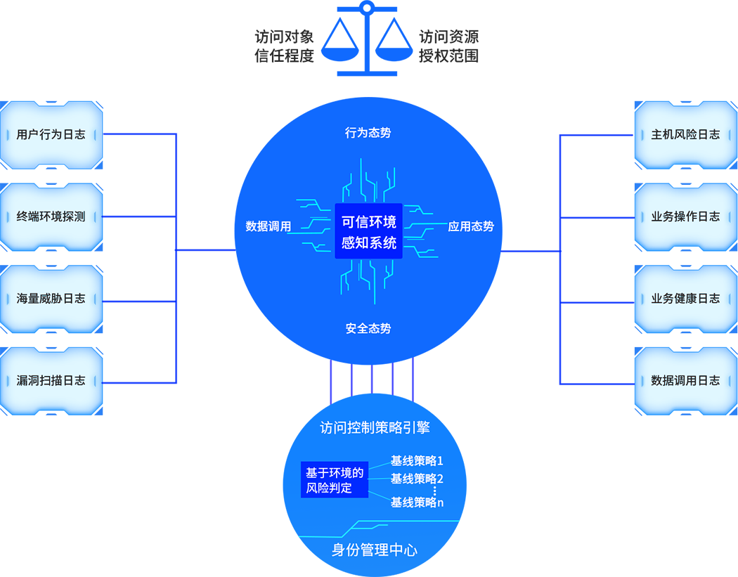 z6.com(中国区)官方网站