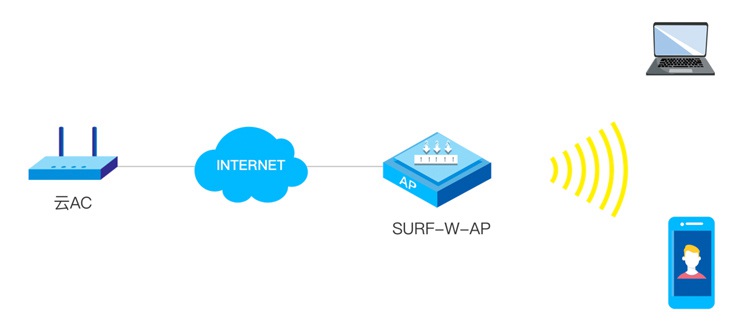 z6.com(中国区)官方网站