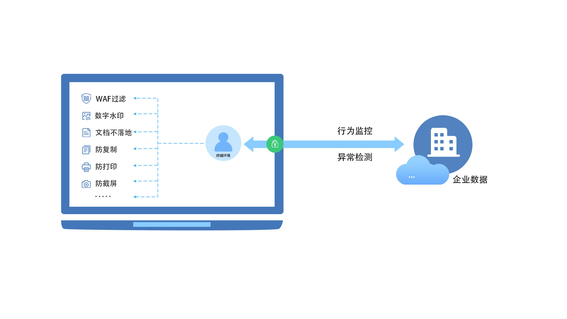z6.com(中国区)官方网站