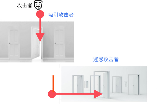 z6.com(中国区)官方网站
