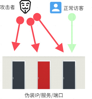 z6.com(中国区)官方网站