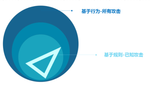 z6.com(中国区)官方网站