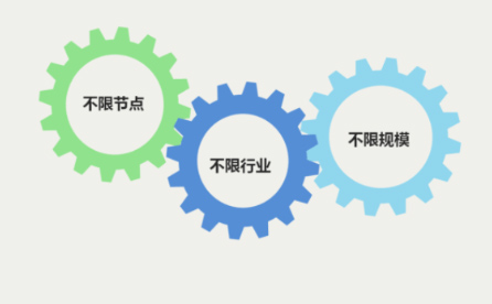 z6.com(中国区)官方网站