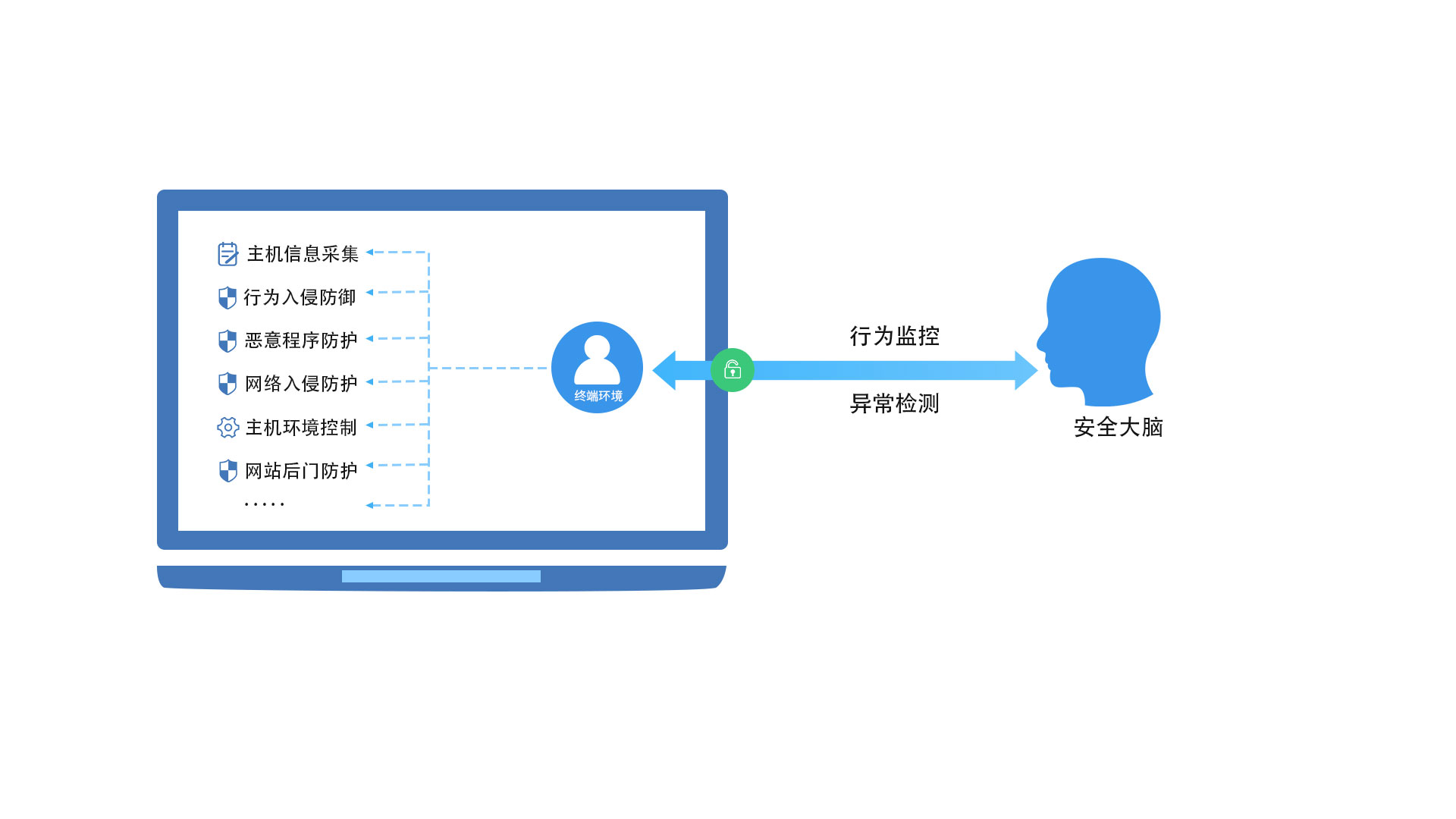 z6.com(中国区)官方网站