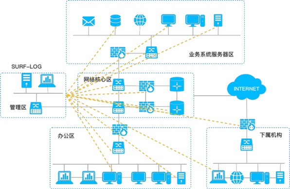 z6.com(中国区)官方网站