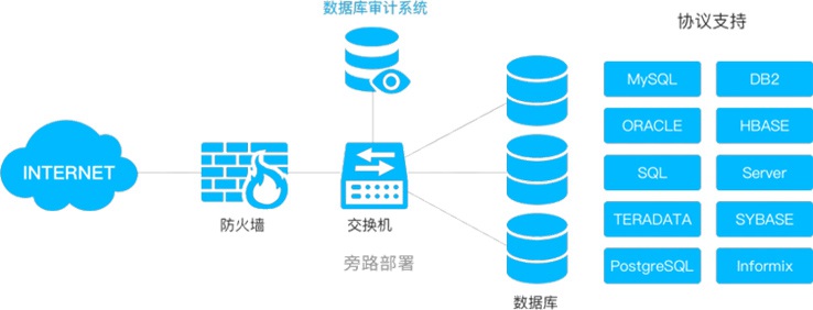 z6.com(中国区)官方网站