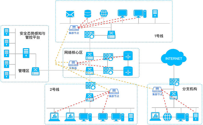 z6.com(中国区)官方网站
